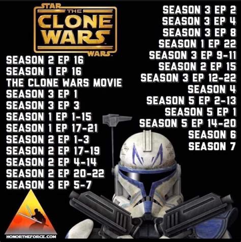 clone wars what order to watch|star wars the clone chronological.